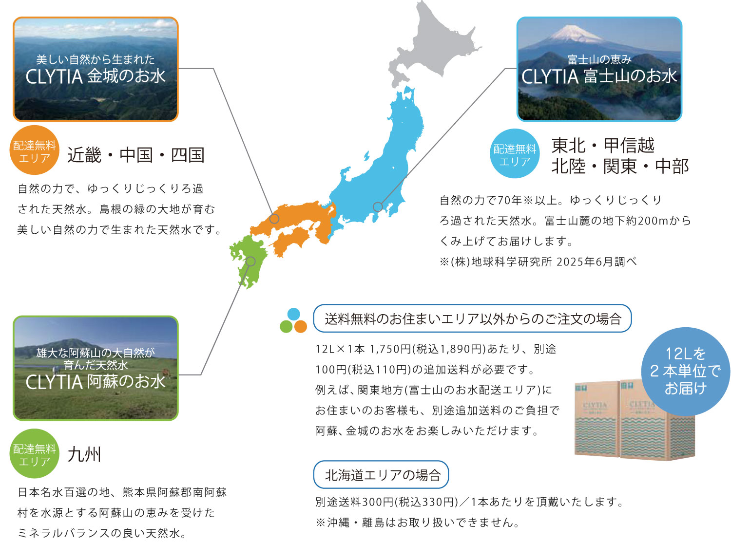 選べる天然水3つの採水地