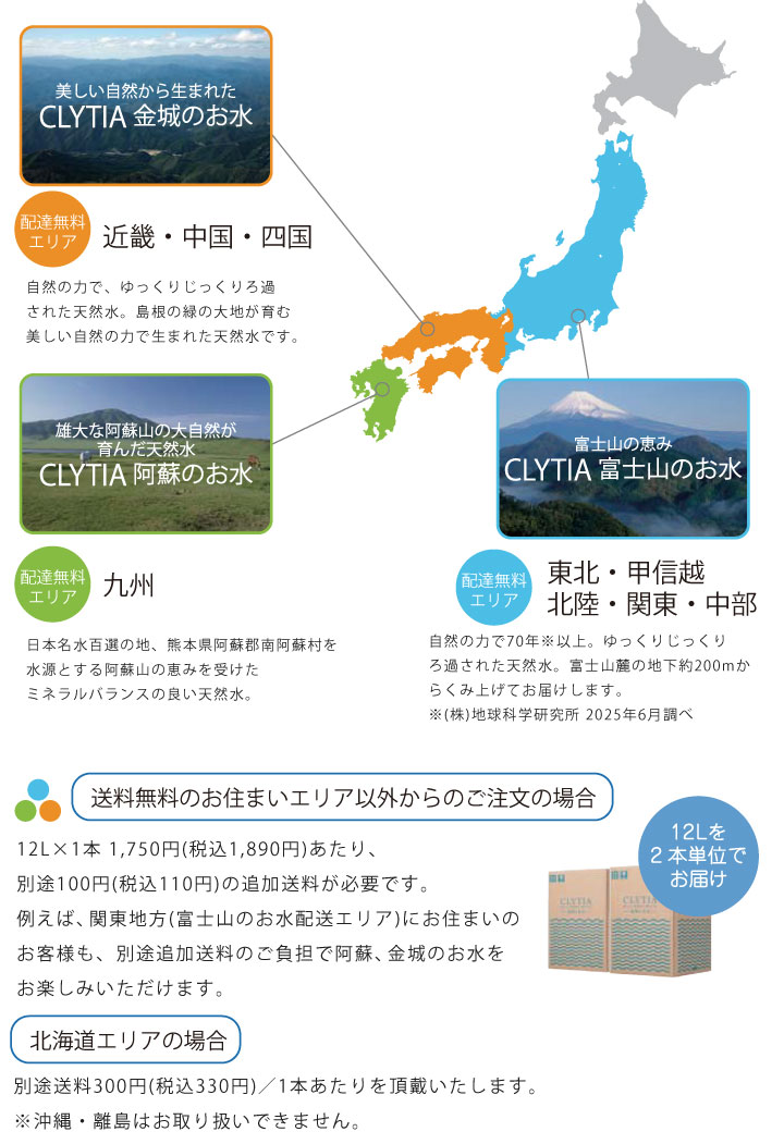 選べる天然水3つの採水地